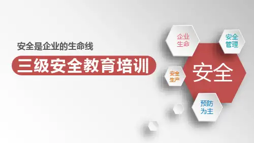 三级安全教育培训PPT课件