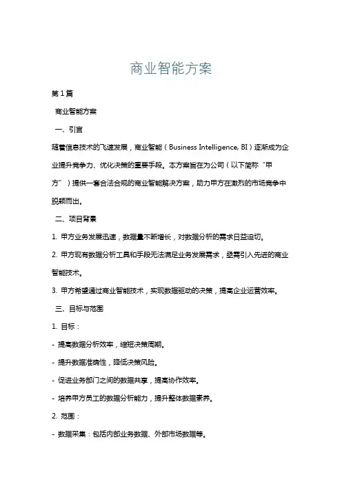 商业智能方案