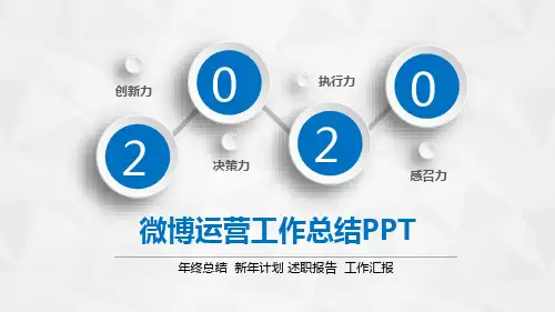 微博运营工作总结PPT