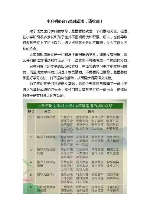 小升初必背万能成语表，请收藏！