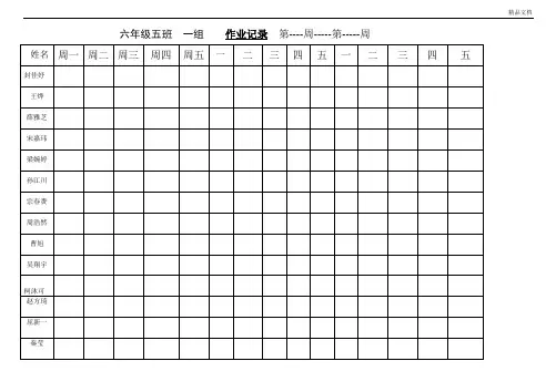作业检查记录表格