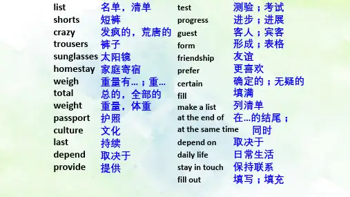 外研版八年级下册 Module7 Unit2 (共21张PPT)