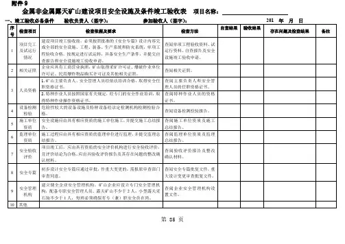 金属非金属露天矿山建设项目安全设施及条件竣工验收表共15页文档