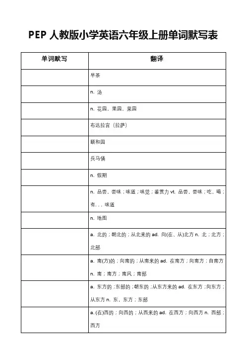 PEP人教版小学英语六年级上册单词默写表