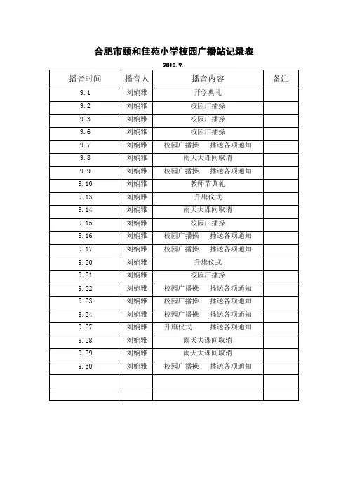 合肥市颐和佳苑小学校园广播站记录表