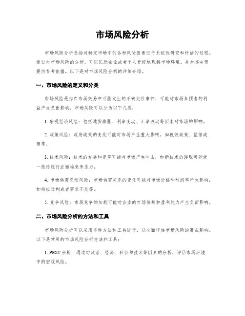 市场风险分析