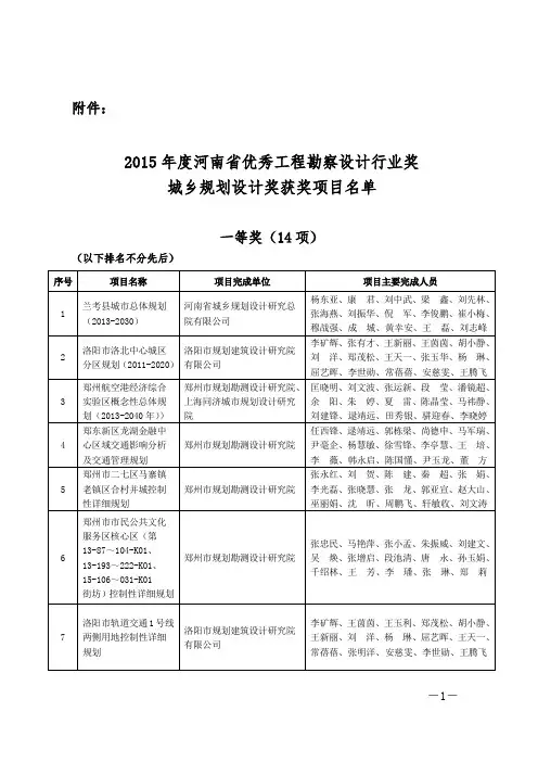2015年度河南省优秀工程勘察设计行业奖