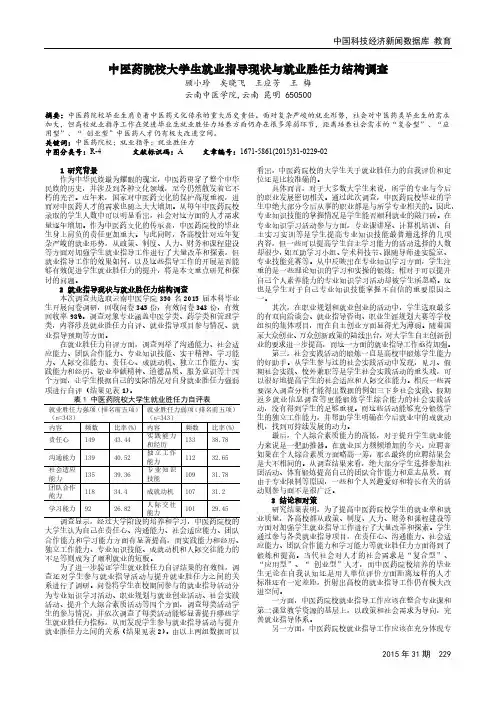 中医药院校大学生就业指导现状与就业胜任力结构调查