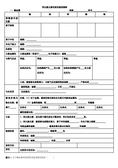 高中化学练习元素周期表第二课时碱金属和卤族元素