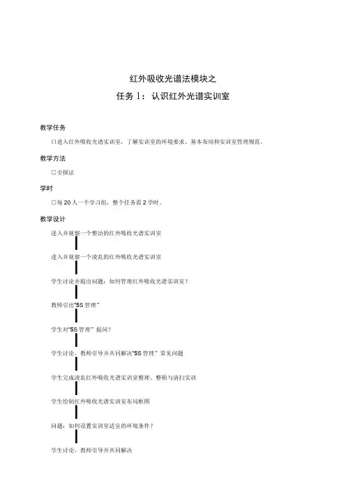 常职院仪器分析测试技术教案6-1红外吸收光谱法：认知红外光谱实训室