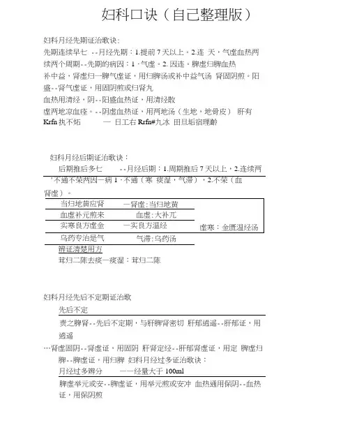 最新中医妇科学口诀