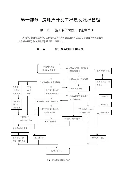 恒大地产集团项目工程管理手册