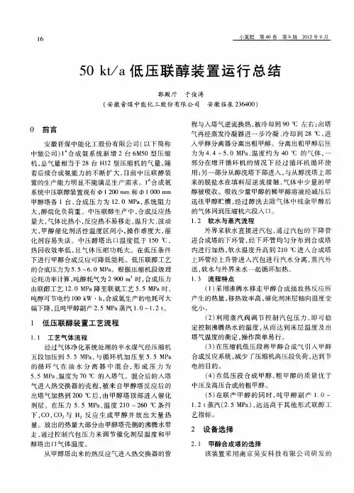50kt／a低压联醇装置运行总结