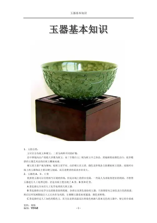 玉器基本知识