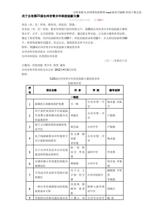 关于公布第25届台州市青少年科技创新大赛