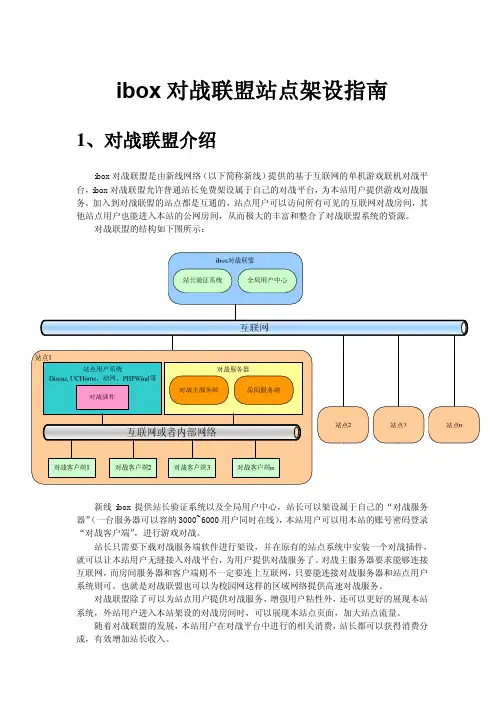 ibox对战联盟站点架设指南