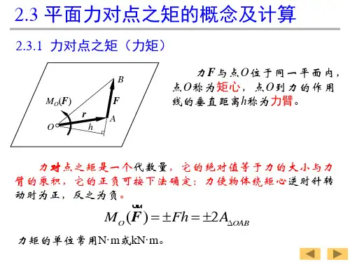 (3)平面力偶系讲解