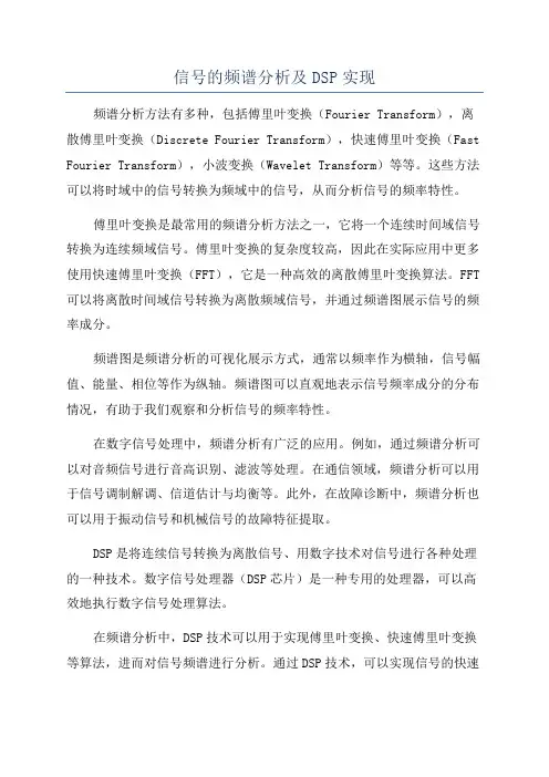 信号的频谱分析及DSP实现