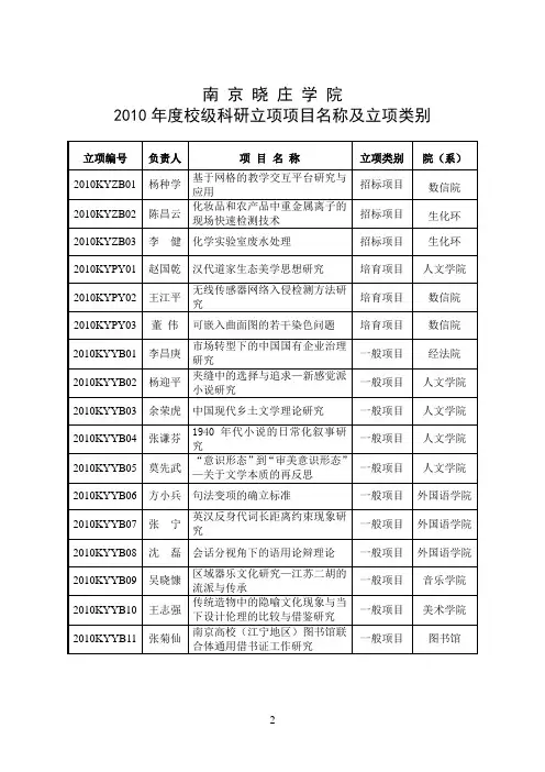 南京晓庄学院