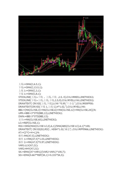 通达信指标公式源码 超级买卖主图 源码