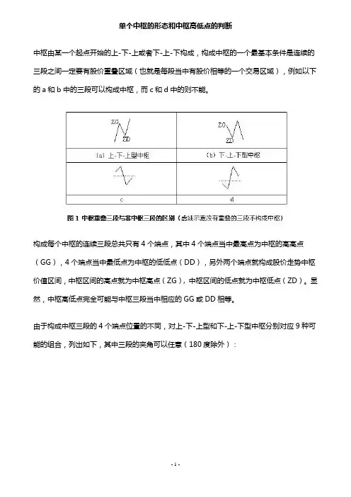 缠中说禅之中枢及线段