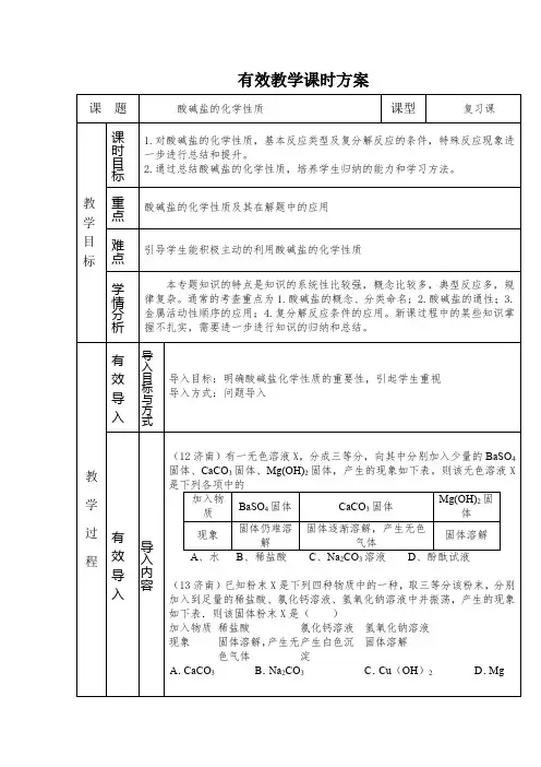 初中化学_酸碱盐的化学性质复习教学设计学情分析教材分析课后反思