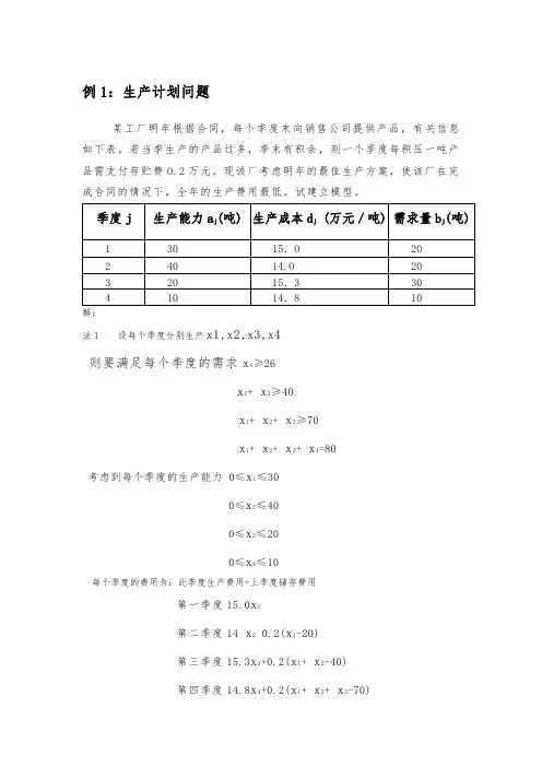 线性规划典型例题