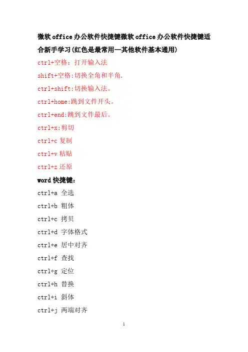 微软office办公软件快捷键微软office办公软件快捷键适合新手学习