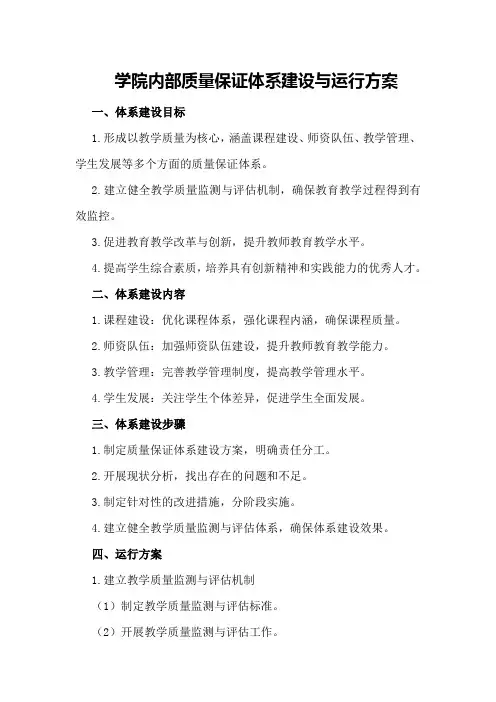 学院内部质量保证体系建设与运行方案