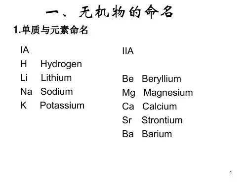 无机有机化合物英语命名