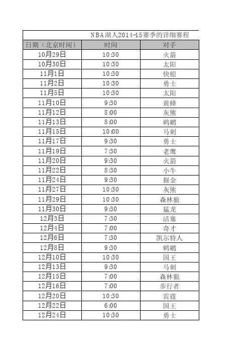NBA湖人2014-15赛季赛程表