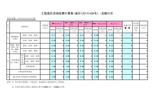 收费计算器(渝价(2013)428号标准)