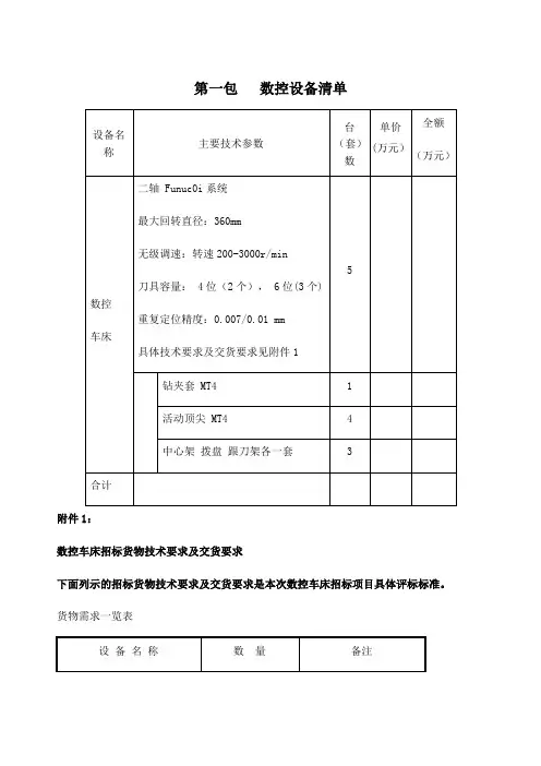 数控招标清单(第一包)doc-第一包数控设备清单及预算