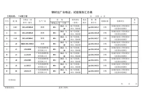 钢材出厂合格证、试验报告汇总表