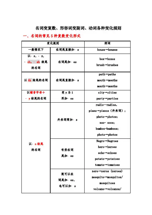 名词变复数、形容词变副词、动词各种变化规则大全