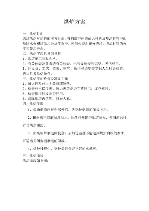 烘炉方案