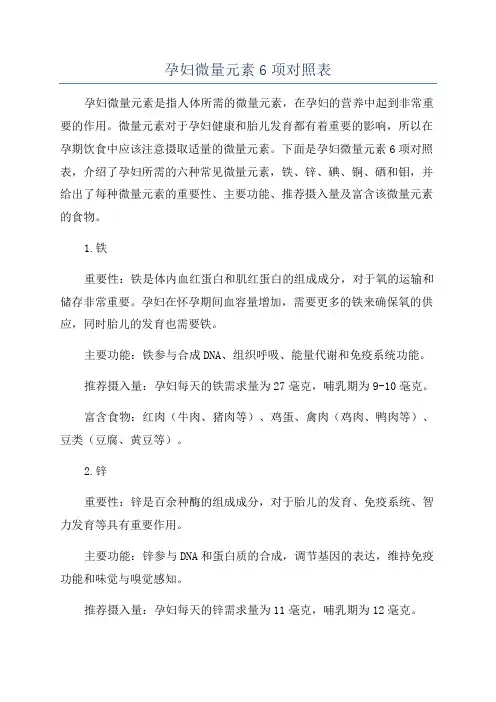 孕妇微量元素6项对照表