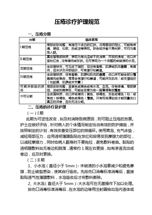 压疮的诊疗及护理规范