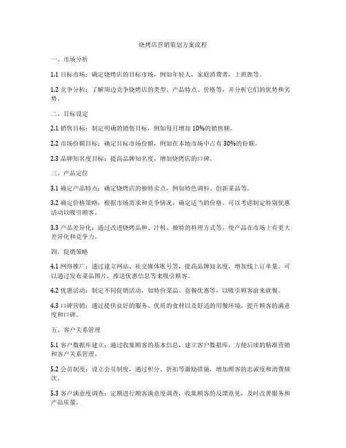 烧烤店营销策划方案流程