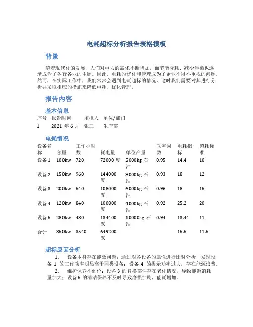 电耗超标分析报告表格模板