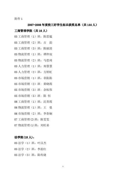 2007-2008年度校三好学生标兵获奖名单(共144人)