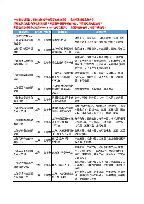 新版上海市金银珠宝工商企业公司商家名录名单联系方式大全516家