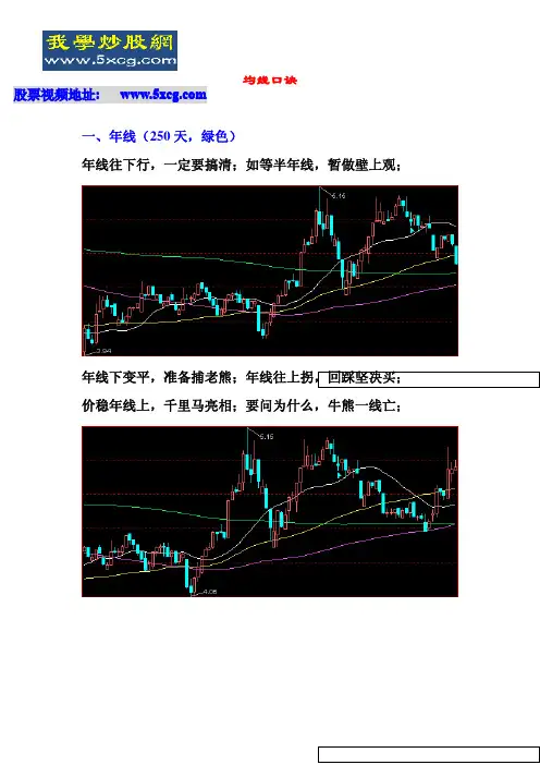 均线理论(彩图高清晰文档版)