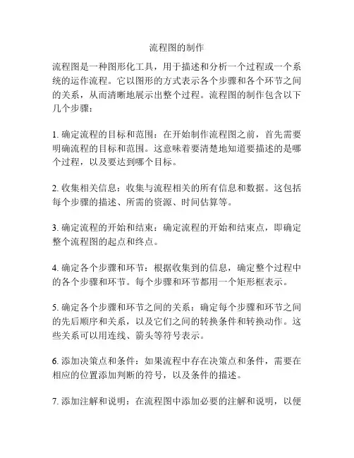 流程图的制作