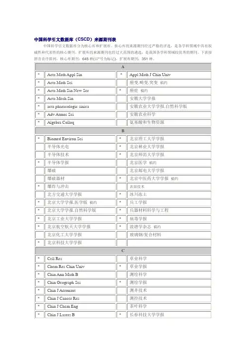 CSCD来源期刊表