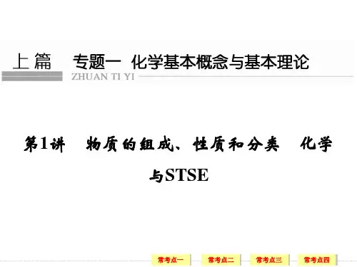 创新设计江苏专用高考化学二轮专题复习课件 上篇 专题一 第讲 物质的组成性质和分类 化学与TE