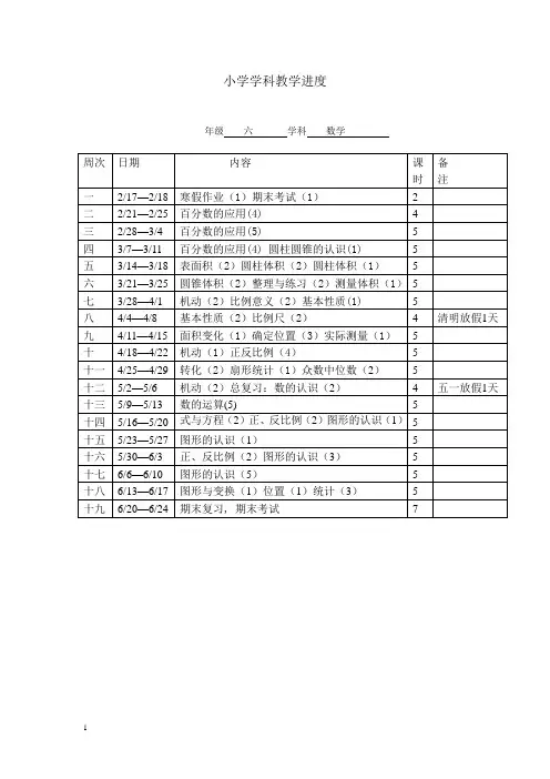 小学六年级苏教版数学下册教学计划及教学进度