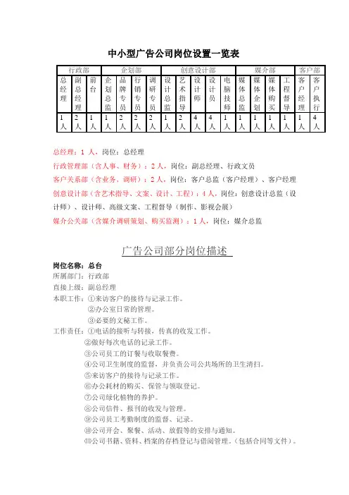 中小型广告公司岗位设置一览表