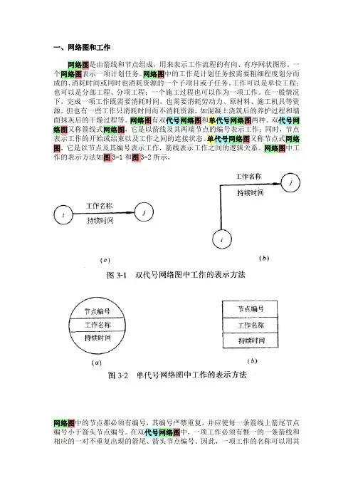 施工网络图定义