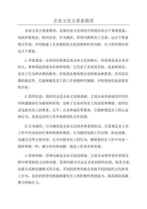 企业文化五要素模型